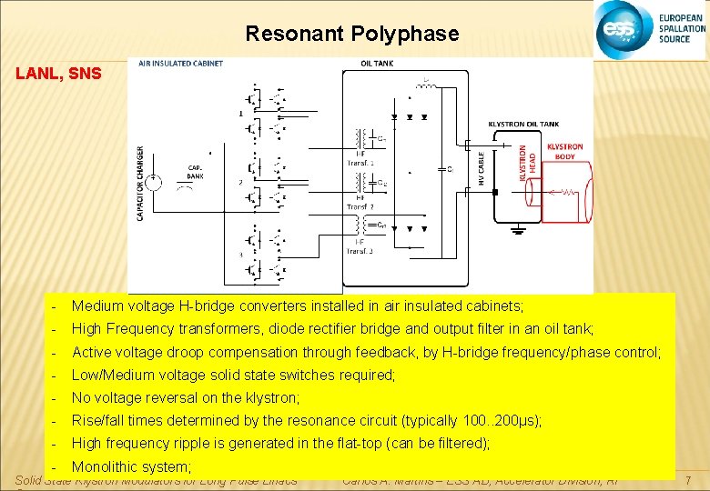 Resonant Polyphase LANL, SNS - Medium voltage H-bridge converters installed in air insulated cabinets;