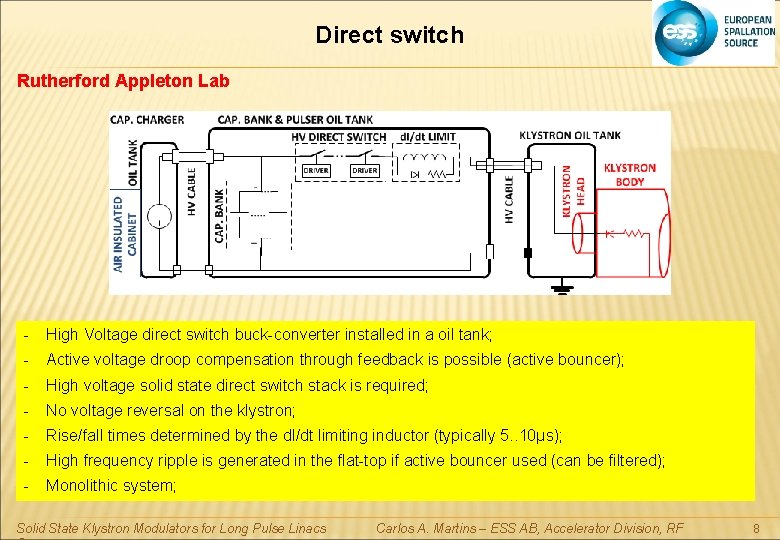 Direct switch Rutherford Appleton Lab - High Voltage direct switch buck-converter installed in a