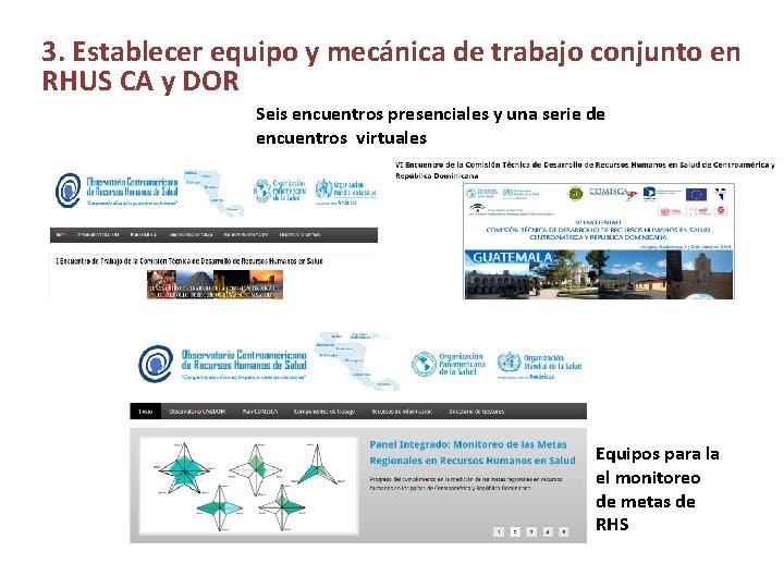 3. Establecer equipo y mecánica de trabajo conjunto en RHUS CA y DOR Seis