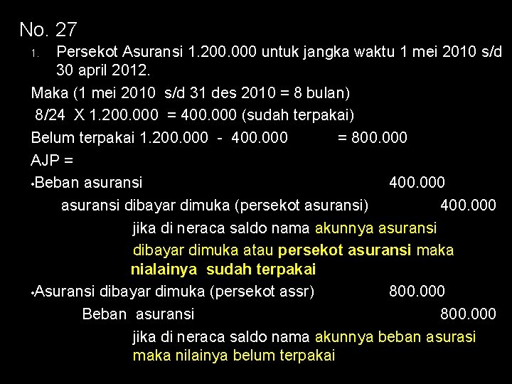 No. 27 Persekot Asuransi 1. 200. 000 untuk jangka waktu 1 mei 2010 s/d