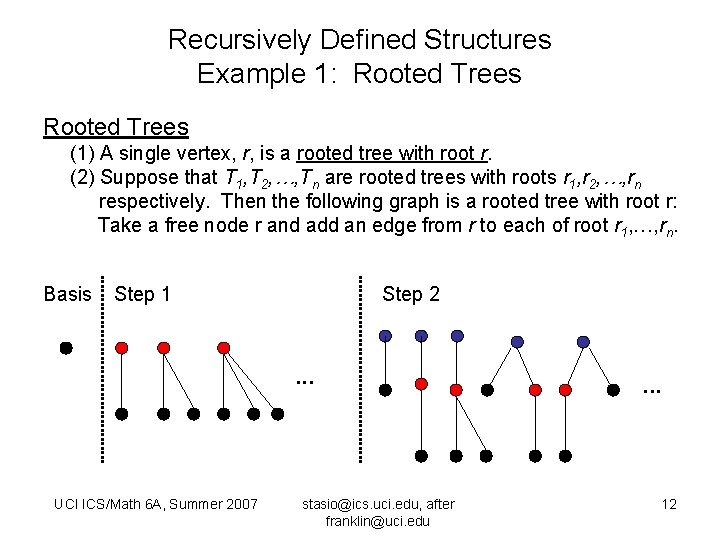 Recursively Defined Structures Example 1: Rooted Trees (1) A single vertex, r, is a