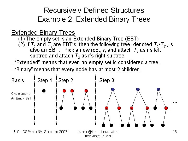 Recursively Defined Structures Example 2: Extended Binary Trees (1) The empty set is an