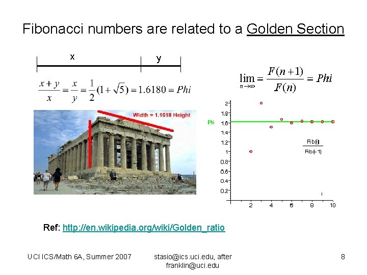 Fibonacci numbers are related to a Golden Section x y Ref: http: //en. wikipedia.