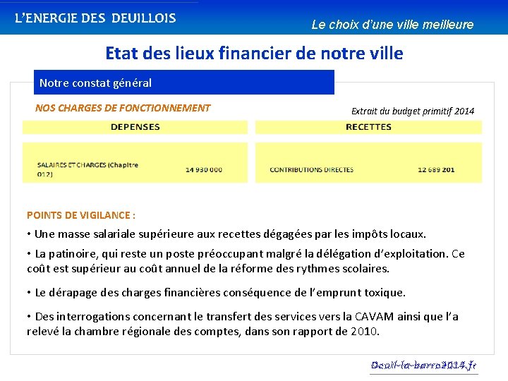 L’ENERGIE DES DEUILLOIS Le choix d’une ville meilleure Etat des lieux financier de notre