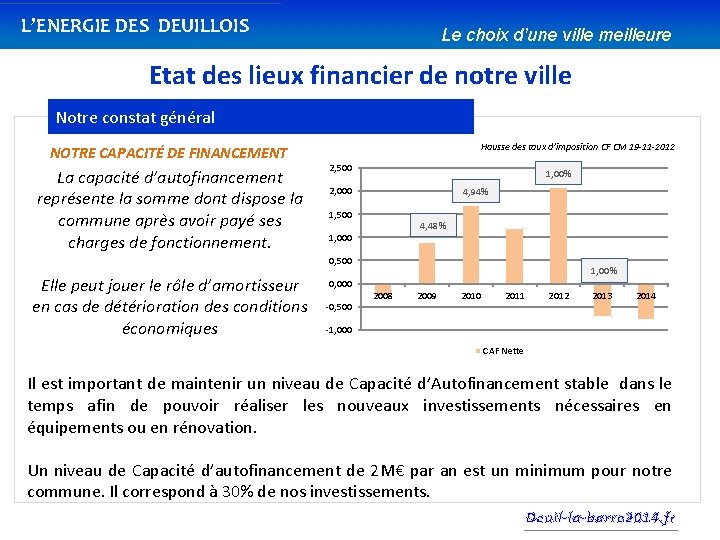 L’ENERGIE DES DEUILLOIS Le choix d’une ville meilleure Etat des lieux financier de notre