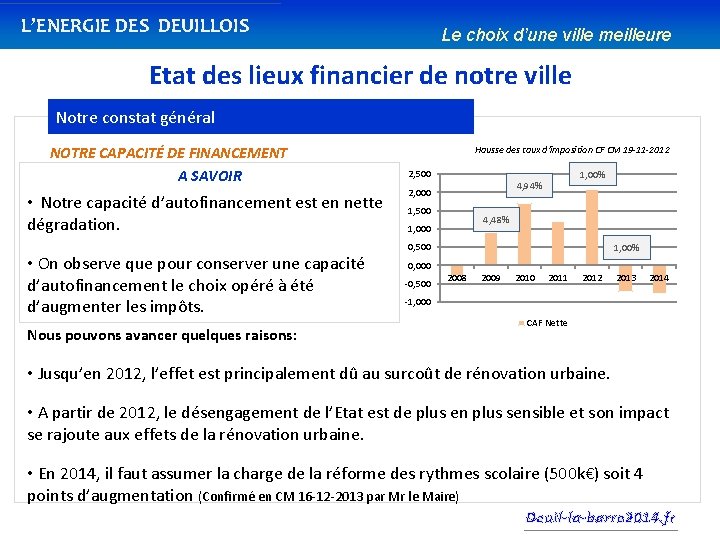 L’ENERGIE DES DEUILLOIS Le choix d’une ville meilleure Etat des lieux financier de notre