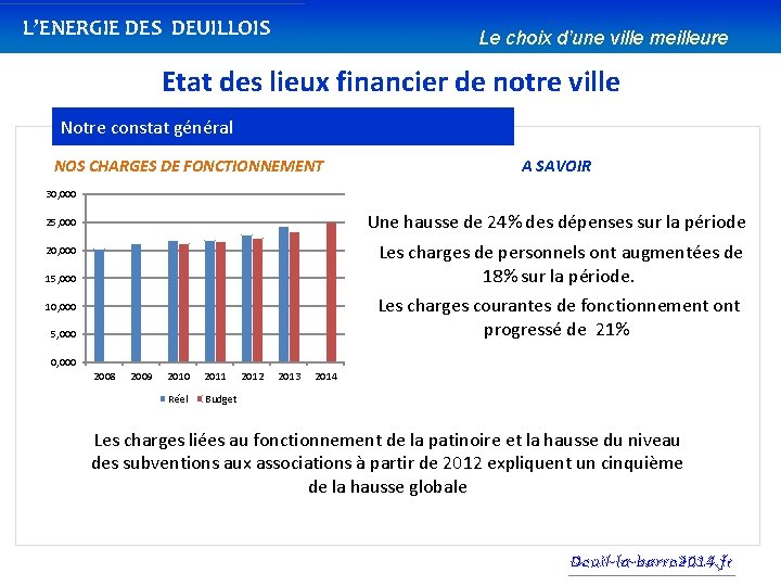 L’ENERGIE DES DEUILLOIS Le choix d’une ville meilleure Etat des lieux financier de notre