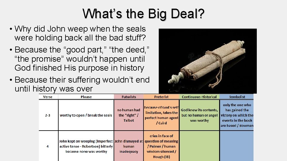 What’s the Big Deal? • Why did John weep when the seals were holding What’s the Big Deal? • Why did John weep when the seals were holding