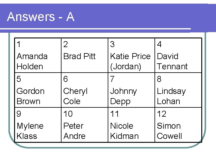 Answers - A 1 Amanda Holden 2 Brad Pitt 3 4 Katie Price David