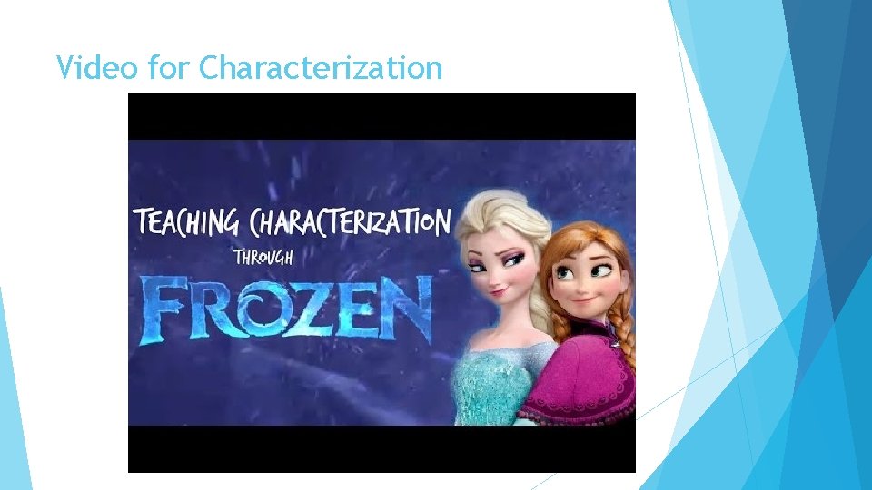 Video for Characterization Video for Characterization