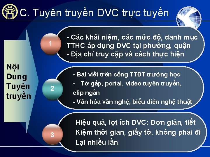 C. Tuyên truyền DVC trực tuyến Nội Dung Tuyên truyền 1 - Các khái
