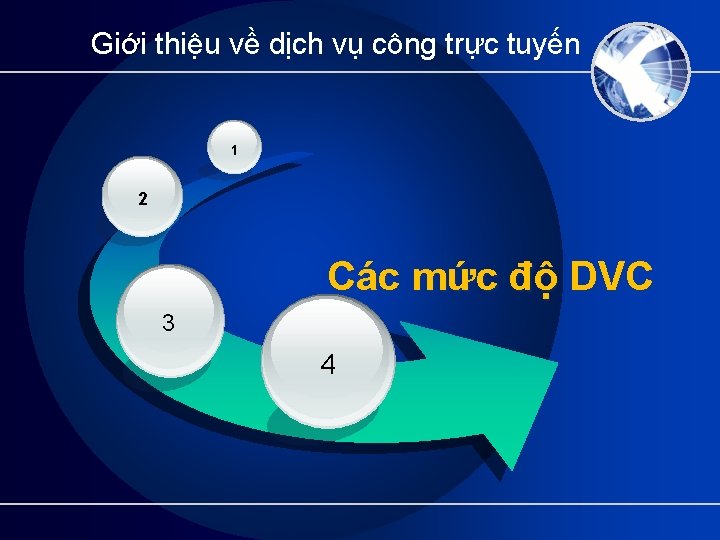 Giới thiệu về dịch vụ công trực tuyến 1 2 Các mức độ DVC