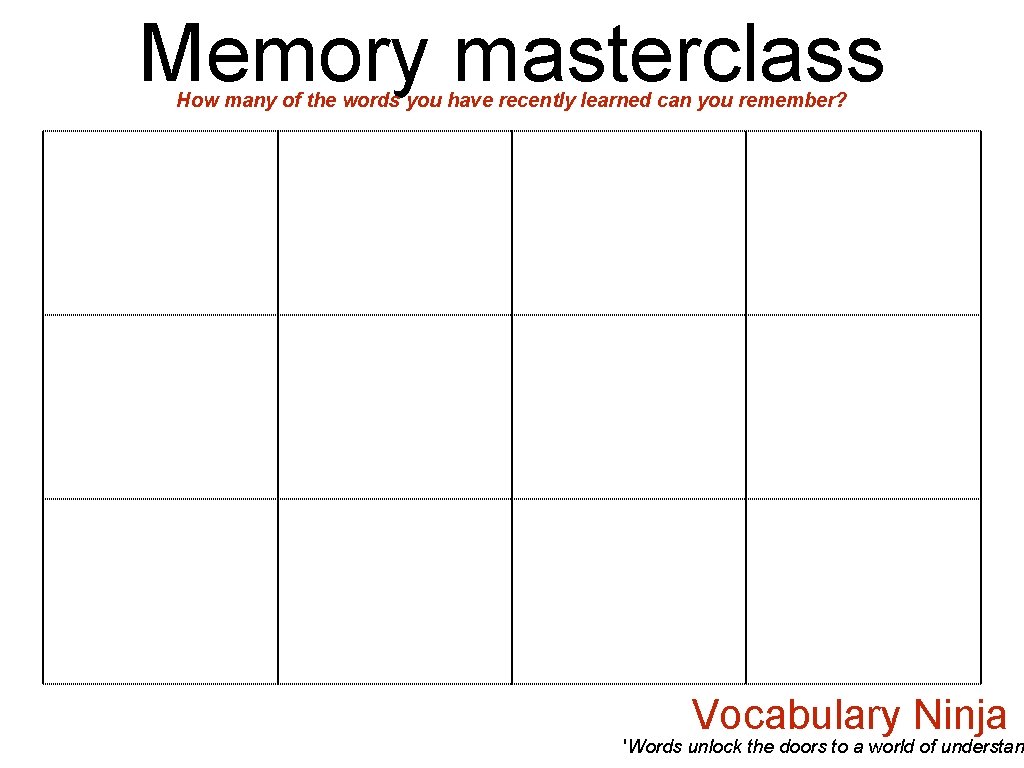 Memory masterclass How many of the words you have recently learned can you remember?