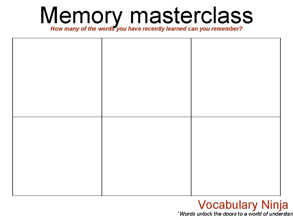 Memory masterclass How many of the words you have recently learned can you remember?