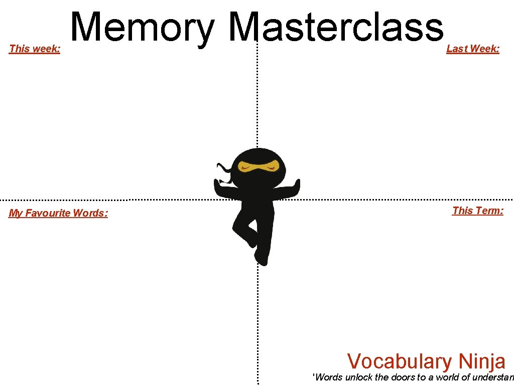 This week: Memory Masterclass My Favourite Words: Last Week: This Term: Vocabulary Ninja 'Words