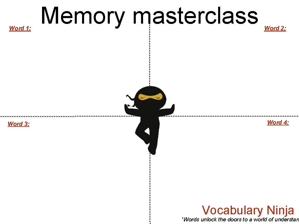 Word 1: Word 3: Memory masterclass Word 2: Word 4: Vocabulary Ninja 'Words unlock