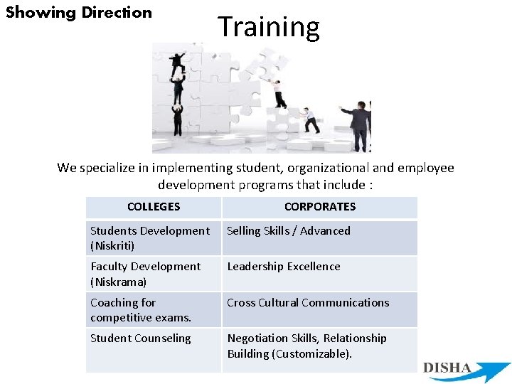 Showing Direction Training We specialize in implementing student, organizational and employee development programs that