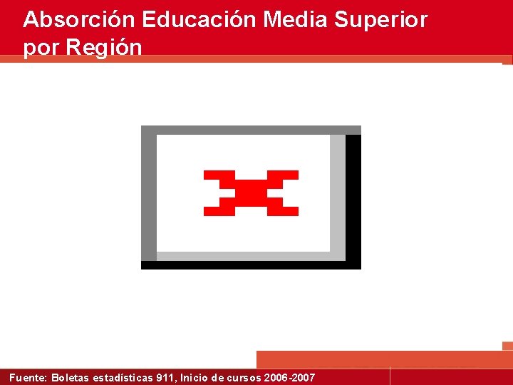 Absorción Educación Media Superior por Región Fuente: Boletas estadísticas 911, Inicio de cursos 2006