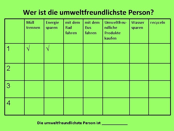 Wer ist die umweltfreundlichste Person? 1 Müll trennen Energie sparen √ √ mit dem