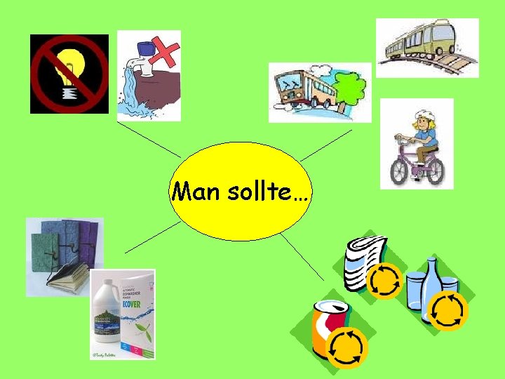 Man sollte… 