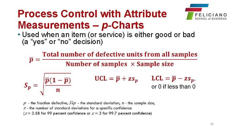 Process Control with Attribute Measurements – p-Charts • Used when an item (or service)