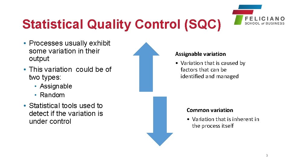 Statistical Quality Control (SQC) • Processes usually exhibit some variation in their output •