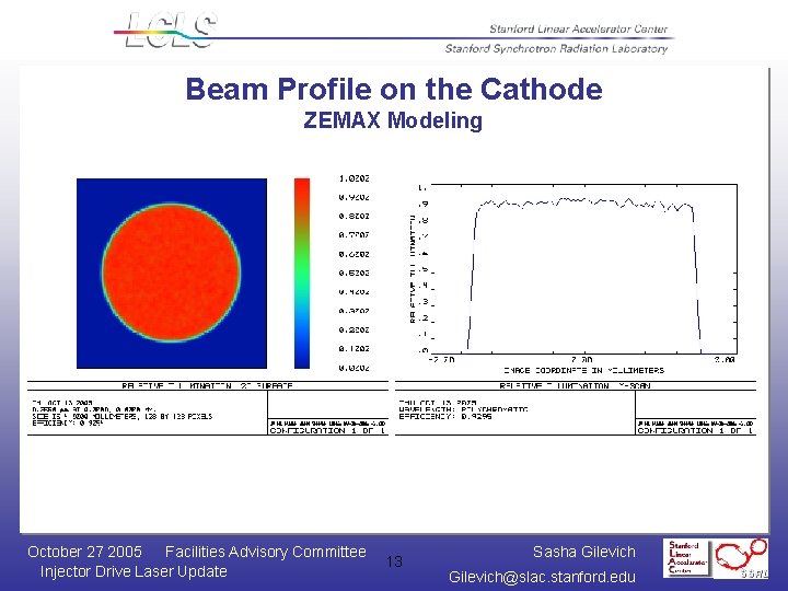 Beam Profile on the Cathode ZEMAX Modeling October 27 2005 Facilities Advisory Committee Injector