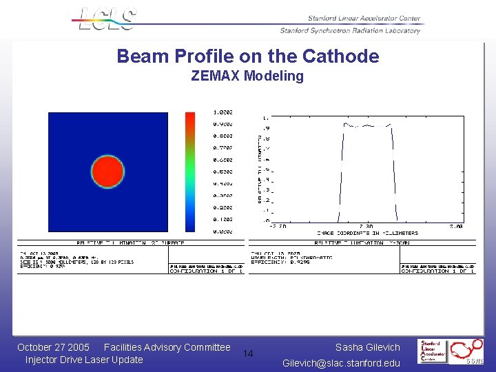Beam Profile on the Cathode ZEMAX Modeling October 27 2005 Facilities Advisory Committee Injector
