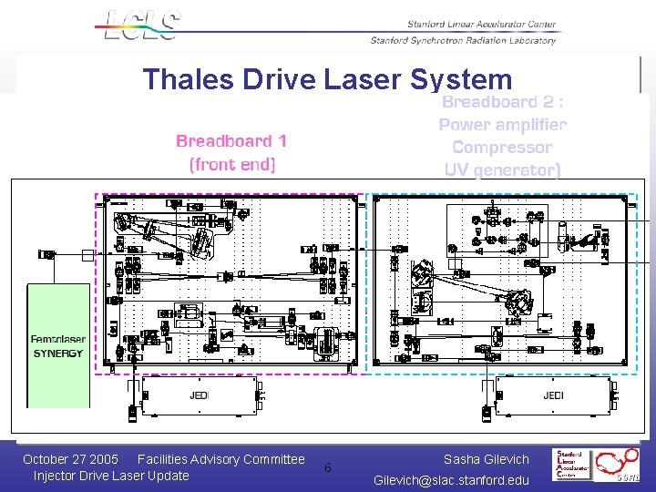 Thales Drive Laser System General Set-up October 27 2005 Facilities Advisory Committee Injector Drive