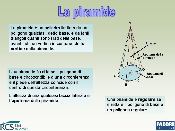 V La piramide è un poliedro limitato da un poligono qualsiasi, detto base, e