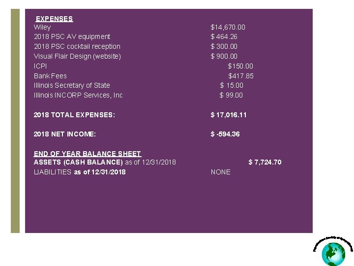 EXPENSES Wiley 2018 PSC AV equipment 2018 PSC cocktail reception Visual Flair Design (website)