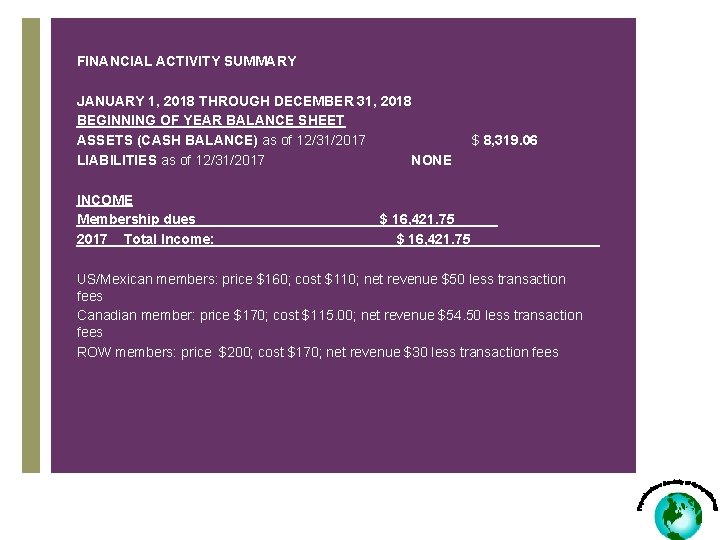 FINANCIAL ACTIVITY SUMMARY JANUARY 1, 2018 THROUGH DECEMBER 31, 2018 BEGINNING OF YEAR BALANCE