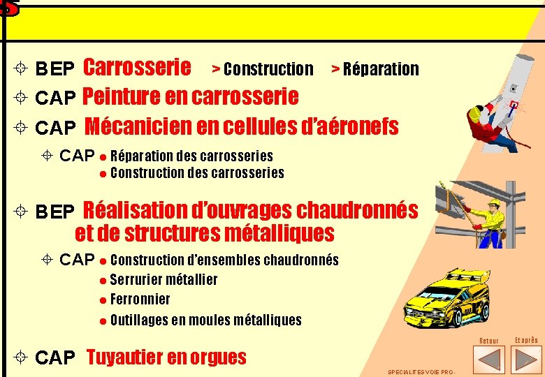 ± BEP Carrosserie > Construction > Réparation ± CAP Peinture en carrosserie ± CAP