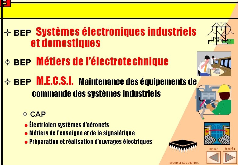 Systèmes électroniques industriels et domestiques ± BEP Métiers de l’électrotechnique ± BEP M. E.