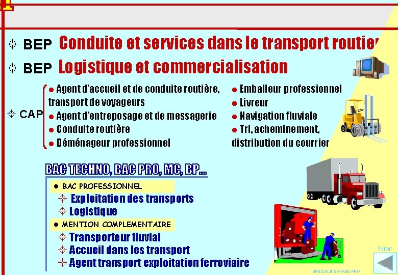 ± BEP Conduite et services dans le transport routier ± BEP Logistique et commercialisation