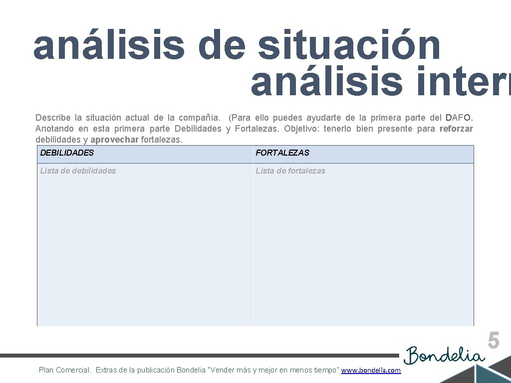 análisis de situación análisis intern Describe la situación actual de la compañía. (Para ello