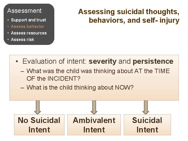Risk assessment and triage of children in school