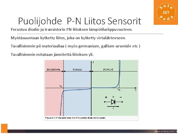 Puolijohde P-N Liitos Sensorit Perustuu diodin ja transistorin PN-liitoksen lämpötilariippuvuuteen. Myötäsuuntaan kytketty liitos, joka