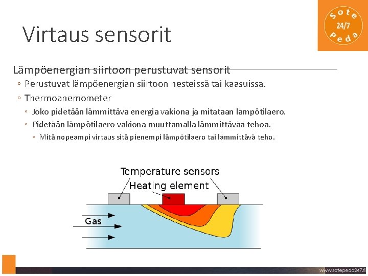 Virtaus sensorit Lämpöenergian siirtoon perustuvat sensorit ◦ Perustuvat lämpöenergian siirtoon nesteissä tai kaasuissa. ◦