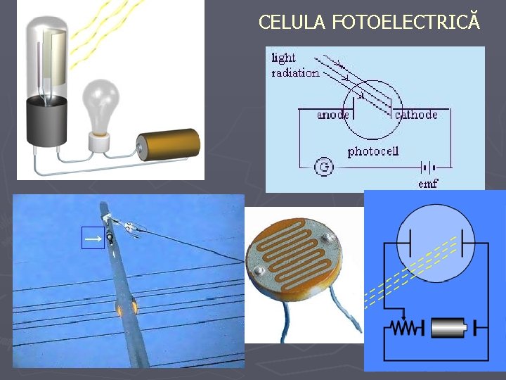 CELULA FOTOELECTRICĂ CELULA FOTOELECTRICĂ
