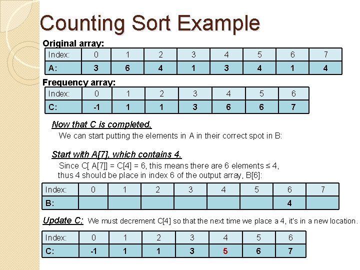 Counting Sort Example Original array: Index: 0 1 2 3 4 5 6 7