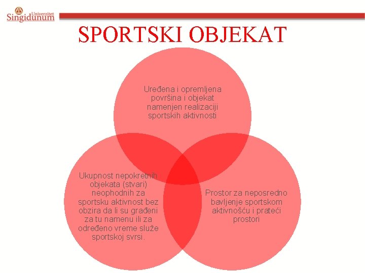 SPORTSKI OBJEKAT Uređena i opremljena površina i objekat namenjen realizaciji sportskih aktivnosti Ukupnost nepokretnih