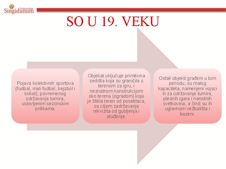 SO U 19. VEKU Pojava kolektivnih sportova (fudbal, mali fudbal, bejzbol i kriket), povremenog