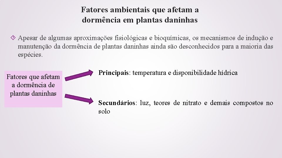 Fatores ambientais que afetam a dormência em plantas daninhas Apesar de algumas aproximações fisiológicas