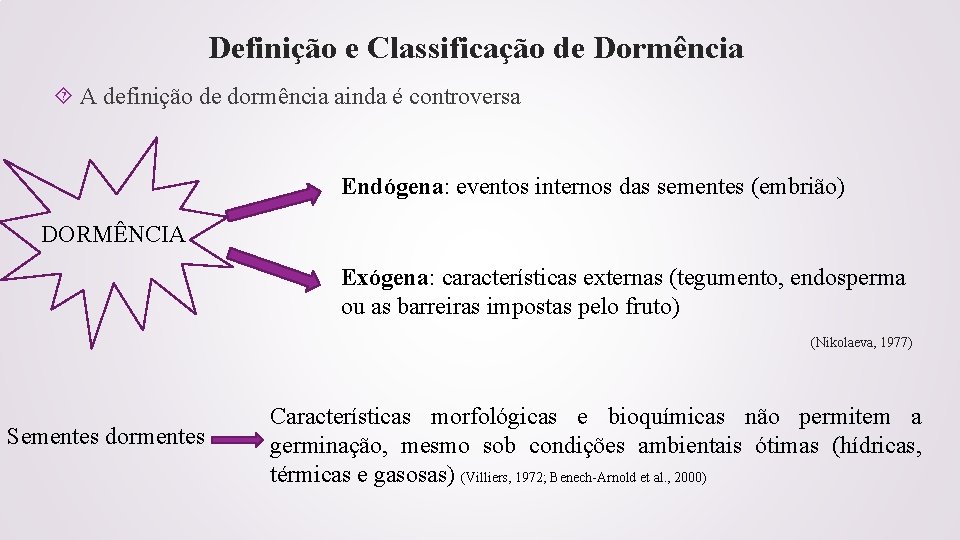Definição e Classificação de Dormência A definição de dormência ainda é controversa Endógena: eventos