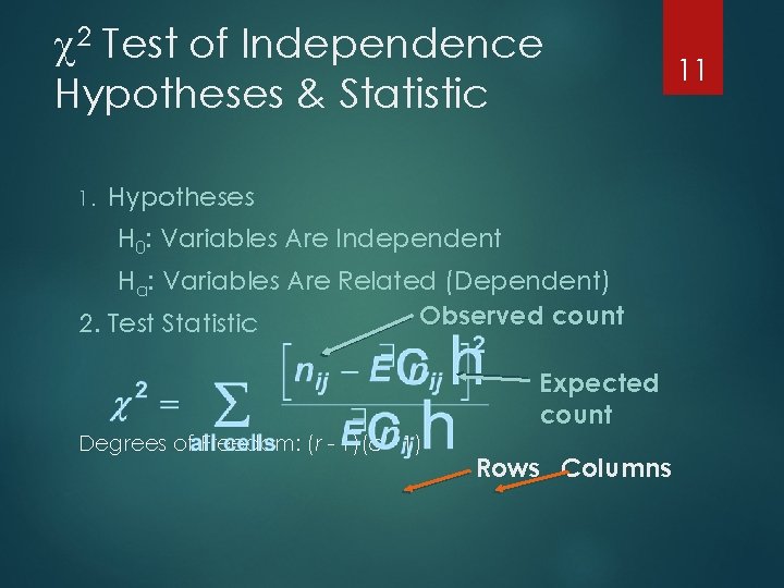  2 Test of Independence Hypotheses & Statistic 1. Hypotheses H 0: Variables Are