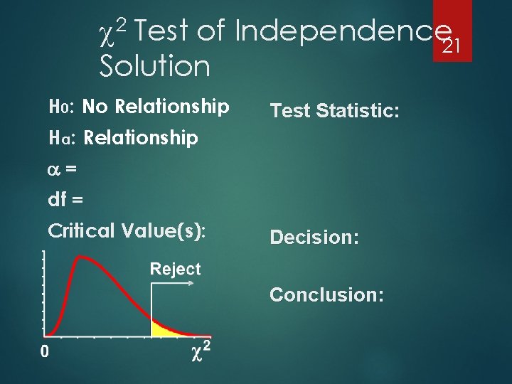 2 Test of Independence 21 Solution H 0: No Relationship Test Statistic: Ha :