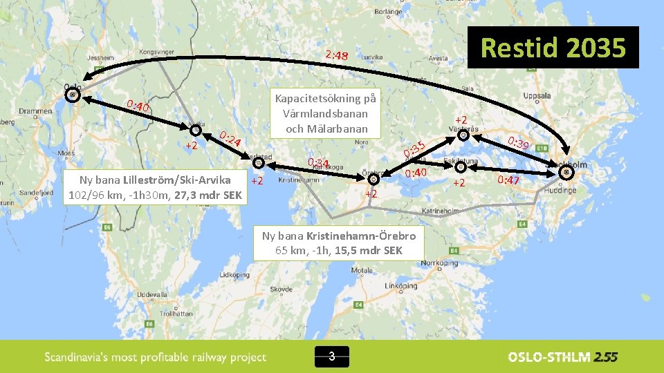 Restid 2035 2: 48 Kapacitetsökning på Värmlandsbanan och Mälarbanan 0: 40 +2 0: 2