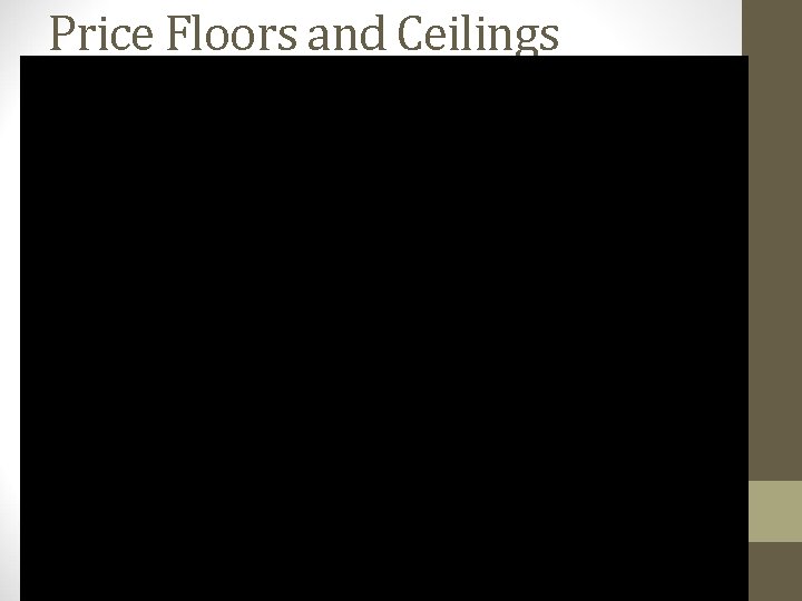 Price Floors and Ceilings 