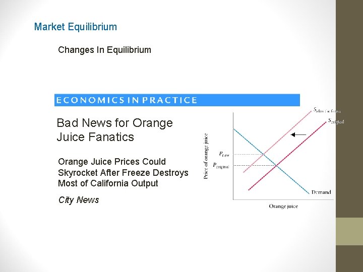 Market Equilibrium Changes In Equilibrium Bad News for Orange Juice Fanatics Orange Juice Prices